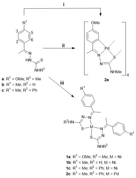 Breaking New Ground towards Innovative Synthesis of Palladacycles: The ...