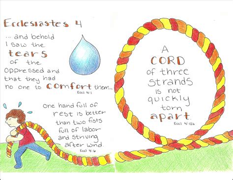 Ecclesiastes 4 12 Wedding