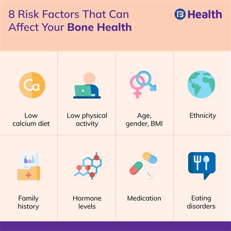 Bone density test dexa scan result preparation performed – Artofit