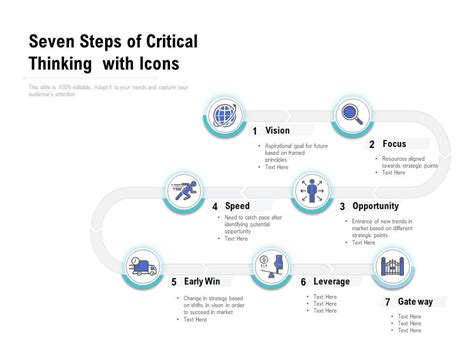 Image result for Critical Thinking Basic Principles of Seven Types