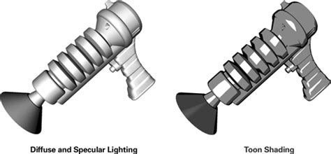 when a step function is not continuous 的图像结果