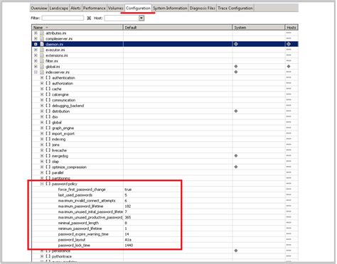 Image result for Hana Tutorials