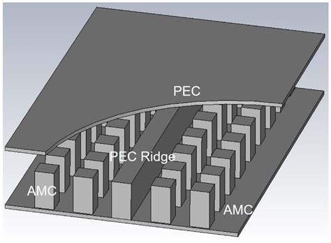 Dry Film Photoresist-Based Microfabrication: A New Method to Fabricate ...