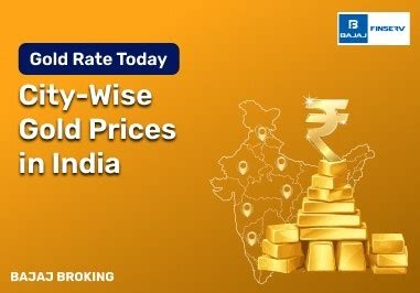 Repo Rate & Reverse Repo Rate: Differences, Full Form & Meaning