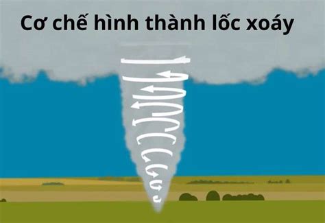 Cơ chế hình thành lốc xoáy