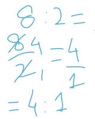 8:2 in simplist form - Brainly.in
