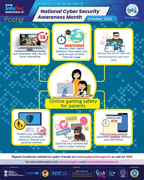 Cyber Swachhta Kendra: NCSAM-2022 Day-06 Safety and Security Tips ...