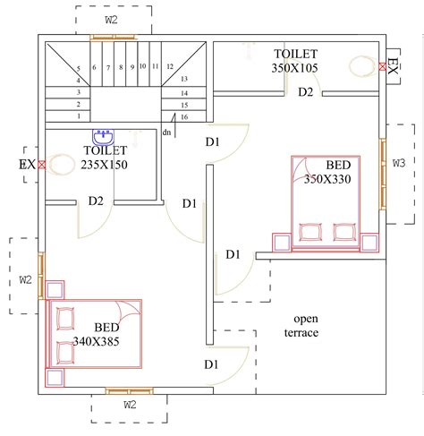 Shobanam Villas - Victoria