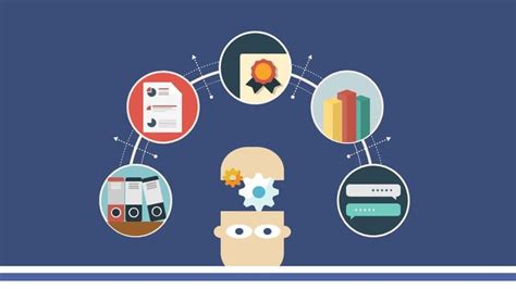 Problem Based Learning (PBL) | RoyalBosS