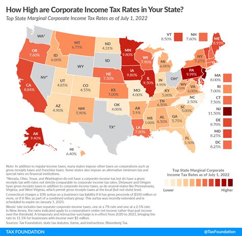 Income Tax Rates 2023 Pakistan - 2026 Printable Calendar Free Templates