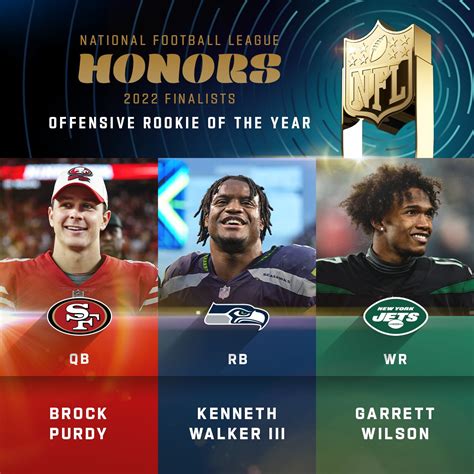 Every Nfl Defensive Rookie Of The Year Award Winner - ESAUFF