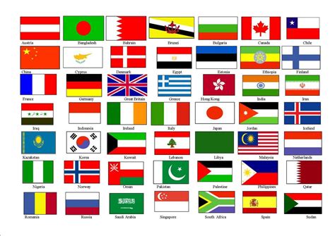 Printable Flags Of The World With Names - Printable And Enjoyable Learning