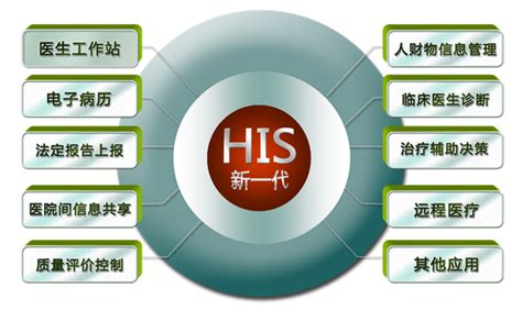 中国药学会2020年上半年度医院用药监测报告（化学药品与生物制品部分）_数据统计分析_药讯中心_湖南药事服务网