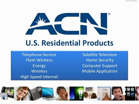 ACN Compass.com 的图像结果