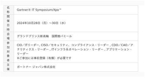 アバント、イベントへ出展ならびに講演「Gartner(R) IT Symposium/Xpo(TM) 2024」 - 産経ニュース