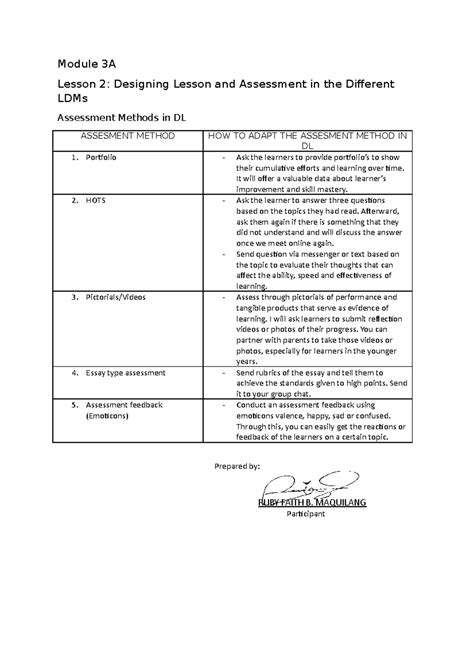 Image result for Ldm2 Module 3A