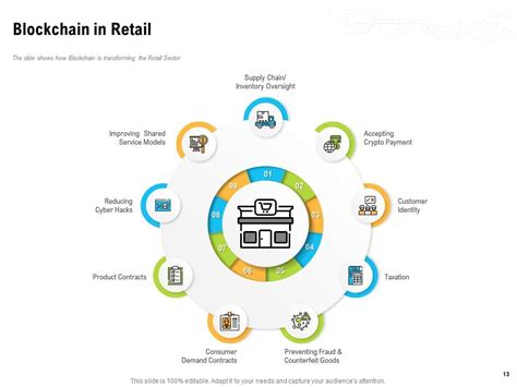 Blockchain Technology Background for PowerPoint Presentation 的图像结果
