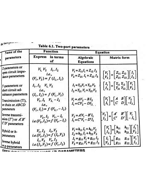 Image result for H Two-Port Parameter Problems PDF