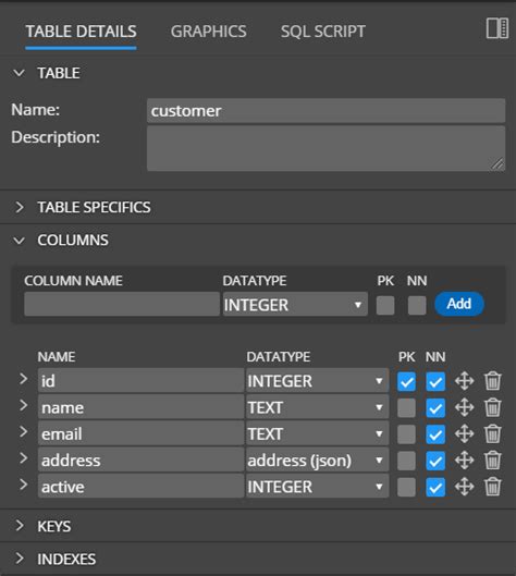 Image result for SQLite3