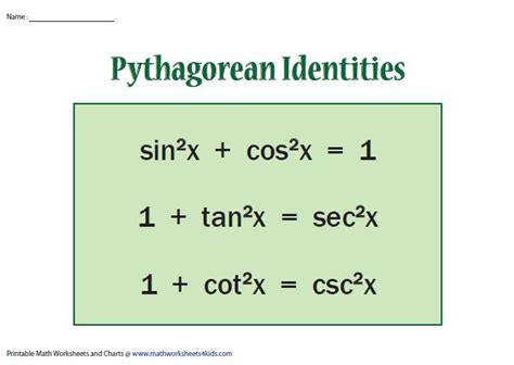 Image result for Using Pythagorean Identities