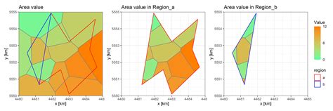Image result for Data Extract Vector Image