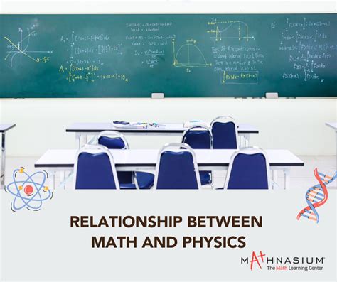 Image result for Physics Math