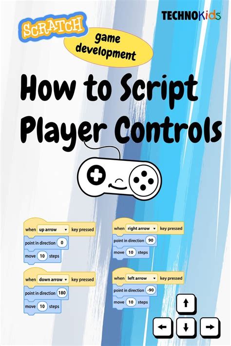 Image result for Scratch Controls Tutorial