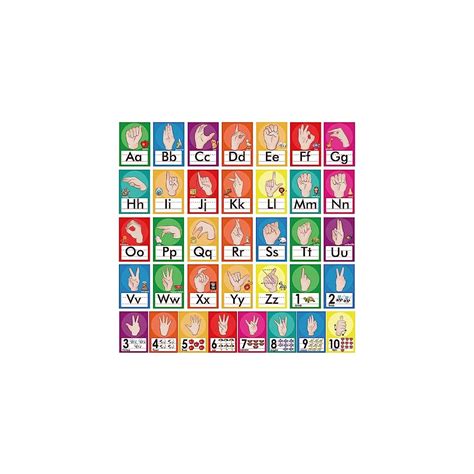 YIYDONG 36 Pieces ASL Alphabet Line Bulletin Board Set ABC India | Ubuy