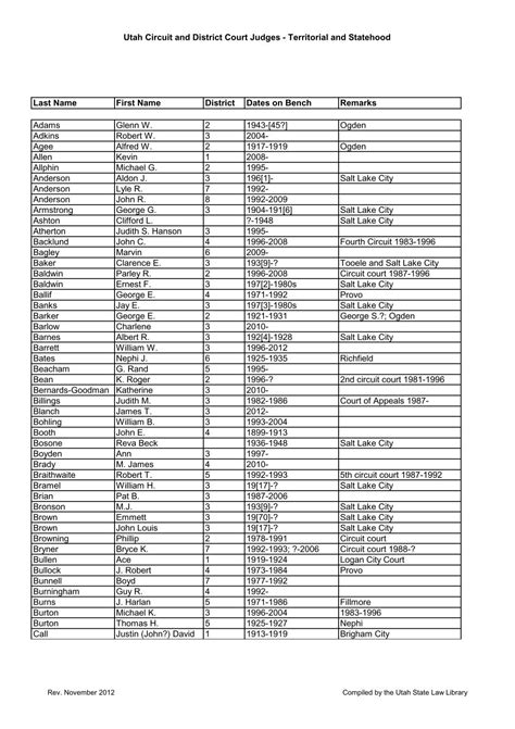 Utah Court Calendars - Surveys Hyatt