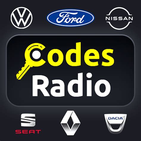 Image result for Tutorial Para Programar Radio Code