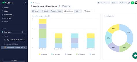 Image result for Simple Project Management Software