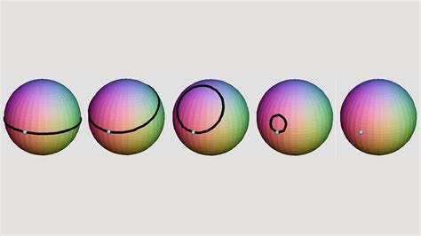 7 Hardest Math Problems 的图像结果