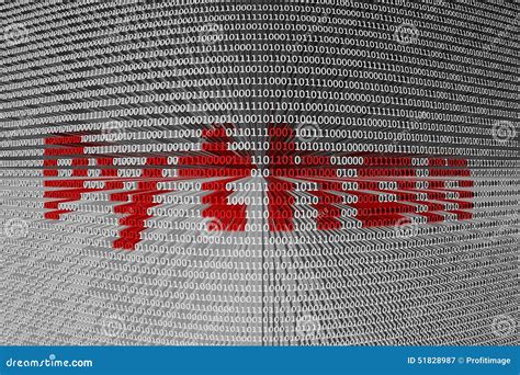 Image result for High Level Python Code