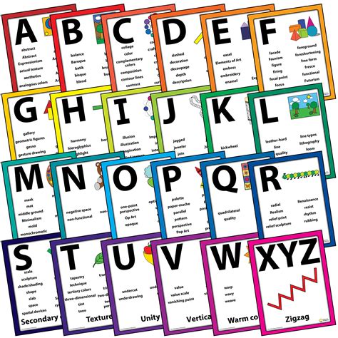 Buy Art Vocabulary Word Wall Bulletin Board Set - The Artist's Alphabet ...