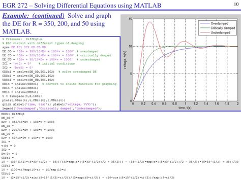 How to Solve Differential Equations Using Symbolab 的图像结果