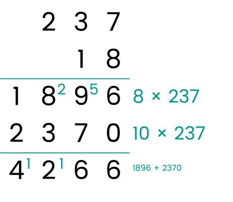 Image result for Multiplication Column Method UK