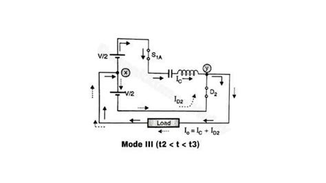 Chapter-1 PE-II, Voltage Source Inverters and Current Source Inverters ...