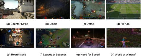 Image result for Codec Comparison