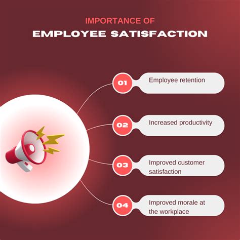 11 Actionable Tips on Improving Employee Satisfaction