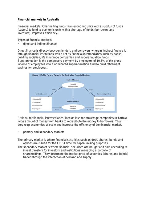 Image result for Financial Markets Tutor2u