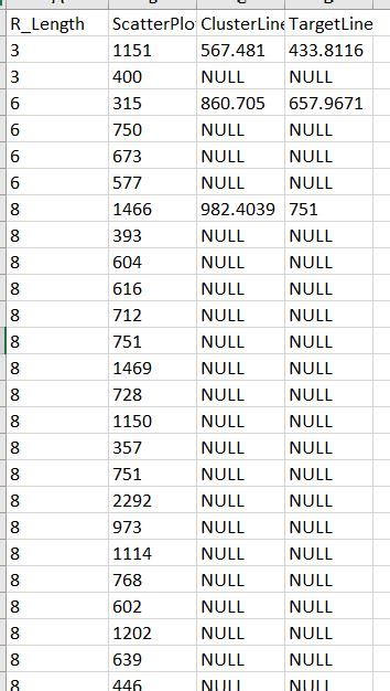 Python Script Line Graph 的图像结果