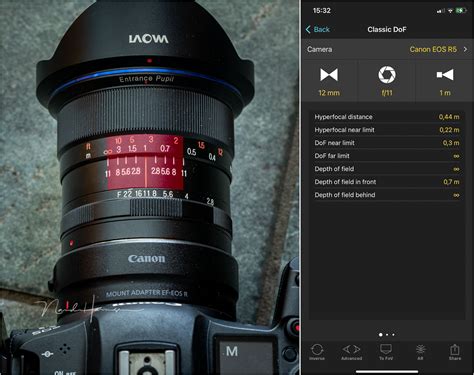 How to Use the Depth of Field Scale on Manual Lenses | Fstoppers