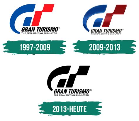 Gran Turismo Logo - Logo, zeichen, emblem, symbol. Geschichte und Bedeutung