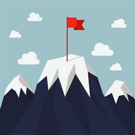 Image result for Successful Software Projects