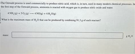 Image result for Ostwald Process Animation