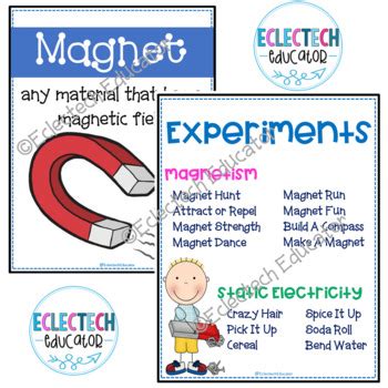 Science Magnets 的图像结果