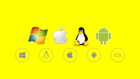 Image result for Android Microsoft Windows Linux