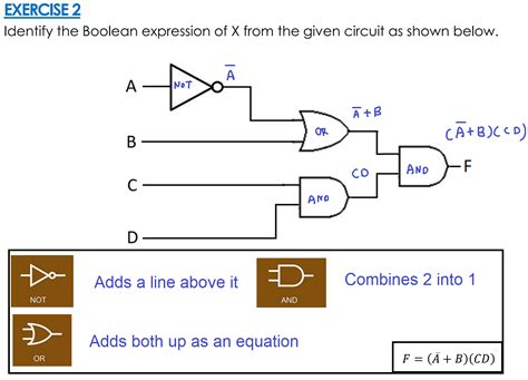 PD Tutorial 的图像结果