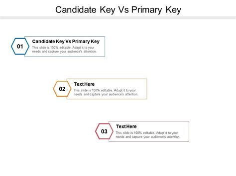 Image result for Primary Candidate Key