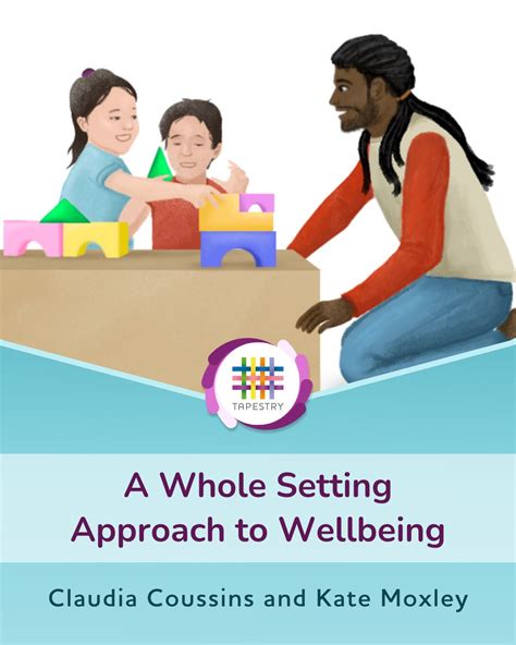 Image result for Tapestry Learning Journal Example